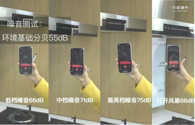 女神們都在搶！黑科技廚房幾大件，千元補貼限時放送